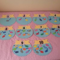 artık materyal,atatürk ,kağit işleri,aşure haftası,mevsımler,yüz ifadesi (2028)