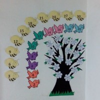 artık materyal,atatürk ,kağit işleri,aşure haftası,mevsımler,yüz ifadesi (2232)