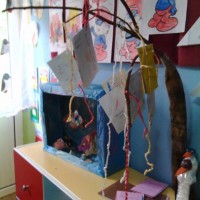 artık materyal,atatürk ,kağit işleri,aşure haftası,mevsımler,yüz ifadesi (2234)