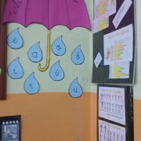 artık materyal,atatürk ,kağit işleri,aşure haftası,mevsımler,yüz ifadesi (2241)