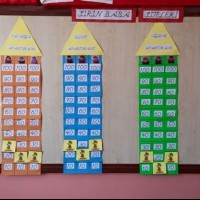 artık materyal,atatürk ,kağit işleri,aşure haftası,mevsımler,yüz ifadesi (2261)