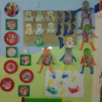 artık materyal,atatürk ,kağit işleri,aşure haftası,mevsımler,yüz ifadesi (2285)