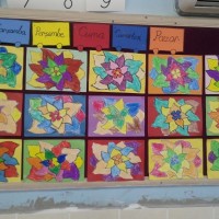 artık materyal,atatürk ,kağit işleri,aşure haftası,mevsımler,yüz ifadesi (2326)