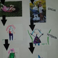 artık materyal,atatürk ,kağit işleri,aşure haftası,mevsımler,yüz ifadesi (2437)