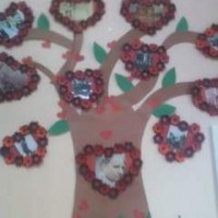 artık materyal,atatürk ,kağit işleri,aşure haftası,mevsımler,yüz ifadesi (2477)