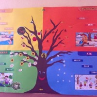 artık materyal,atatürk ,kağit işleri,aşure haftası,mevsımler,yüz ifadesi (2503)