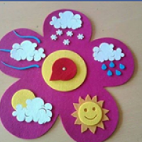 artık materyal,atatürk ,kağit işleri,aşure haftası,mevsımler,yüz ifadesi (48)