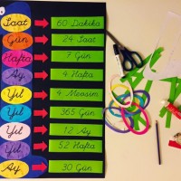 artık materyal,atatürk ,kağit işleri,aşure haftası,mevsımler,yüz ifadesi (60)