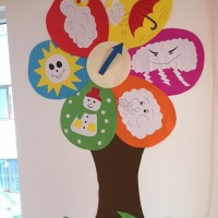 artık materyal,atatürk ,kağit işleri,aşure haftası,mevsımler,yüz ifadesi (748)