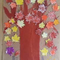 artık materyal,atatürk ,kağit işleri,aşure haftası,mevsımler,yüz ifadesi (892)