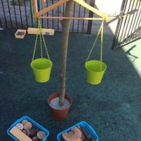 artık materyal,atatürk ,kağit işleri,aşure haftası,mevsımler,yüz ifadesi (908)