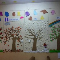 artık materyal,sanat etkınlığı , (245)