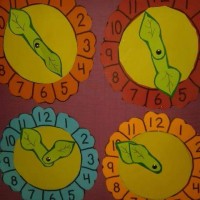 artık materyal,sanat etkınlığı , (248)