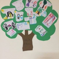 artık materyal,sanat etkınlığı , (298)