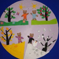 artık materyal,sanat etkınlığı , (300)