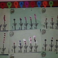 artık materyal,sanat etkınlığı , (303)