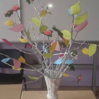 kağıt işleri (110)