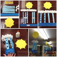 kağıt işleri (138)