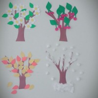 kağıt işleri (157)