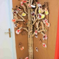 kağıt işleri (199)