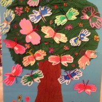 kağıt işleri (87)