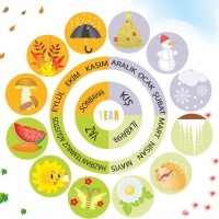 kagit işleri ,artık materyal ,sınıf süsü(1045)