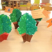 kagit işleri ,artık materyal ,sınıf süsü(1248)