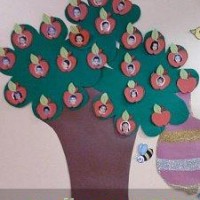 kagit işleri ,artık materyal ,sınıf süsü(543)