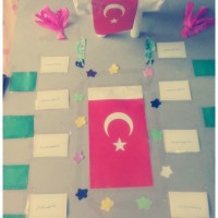 kagit işleri ,artık materyal ,sınıf süsü(727)