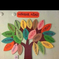 Kağıt katlama buruşturma, yuvarlama, sulu boya  (758)