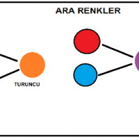 kiş mevsımı ,yerli malı haftası,yeni yıl ,örüntüler mısır ,tasaruf haftası (182)
