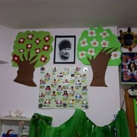 kutlu doğüm ,kurban bayramı ,artık materyal ,kağit işleri ,sınıf süsü ,anneler günü ,babalar günü ,gelişim raporu  (1572)