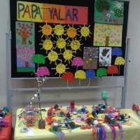 kutlu doğüm ,kurban bayramı ,artık materyal ,kağit işleri ,sınıf süsü ,anneler günü ,babalar günü ,gelişim raporu  (1737)