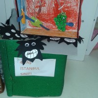 kutlu doğüm ,kurban bayramı ,artık materyal ,kağit işleri ,sınıf süsü ,anneler günü ,babalar günü ,gelişim raporu  (1826)