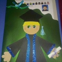 kutlu doğüm ,kurban bayramı ,artık materyal ,kağit işleri ,sınıf süsü ,anneler günü ,babalar günü ,gelişim raporu  (1855)