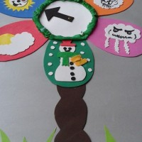 kutlu doğüm ,kurban bayramı ,artık materyal ,kağit işleri ,sınıf süsü ,anneler günü ,babalar günü ,gelişim raporu  (1903)