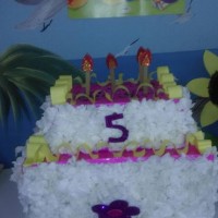 kutlu doğüm ,kurban bayramı ,artık materyal ,kağit işleri ,sınıf süsü ,anneler günü ,babalar günü ,gelişim raporu  (1908)