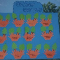 kutlu doğüm ,kurban bayramı ,artık materyal ,kağit işleri ,sınıf süsü ,anneler günü ,babalar günü ,gelişim raporu  (2050)