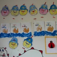 kutlu doğüm ,kurban bayramı ,artık materyal ,kağit işleri ,sınıf süsü ,anneler günü ,babalar günü ,gelişim raporu  (2063)