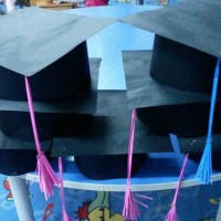 kutlu doğüm ,kurban bayramı ,artık materyal ,kağit işleri ,sınıf süsü ,anneler günü ,babalar günü ,gelişim raporu  (2081)