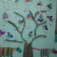 kutlu doğüm ,kurban bayramı ,artık materyal ,kağit işleri ,sınıf süsü ,anneler günü ,babalar günü ,gelişim raporu  (2108)