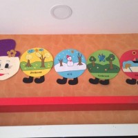 kutlu doğüm ,kurban bayramı ,artık materyal ,kağit işleri ,sınıf süsü ,anneler günü ,babalar günü ,gelişim raporu  (2259)