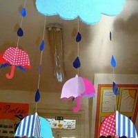 kutlu doğüm ,kurban bayramı ,artık materyal ,kağit işleri ,sınıf süsü ,anneler günü ,babalar günü ,gelişim raporu  (2277)