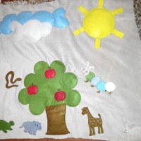 kutlu doğüm ,kurban bayramı ,artık materyal ,kağit işleri ,sınıf süsü ,anneler günü ,babalar günü ,gelişim raporu  (2330)