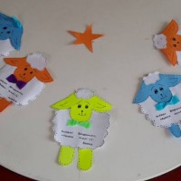 kutlu doğüm ,kurban bayramı ,artık materyal ,kağit işleri ,sınıf süsü ,anneler günü ,babalar günü ,gelişim raporu  (2336)