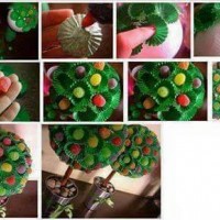 kutlu doğüm ,kurban bayramı ,artık materyal ,kağit işleri ,sınıf süsü ,anneler günü ,babalar günü ,gelişim raporu  (2357)