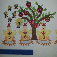 kutlu doğüm ,kurban bayramı ,artık materyal ,kağit işleri ,sınıf süsü ,anneler günü ,babalar günü ,gelişim raporu  (2388)