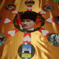 kutlu doğüm ,kurban bayramı ,artık materyal ,kağit işleri ,sınıf süsü ,anneler günü ,babalar günü ,gelişim raporu  (2407)