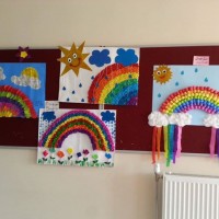 kutlu doğüm ,kurban bayramı ,artık materyal ,kağit işleri ,sınıf süsü ,anneler günü ,babalar günü ,gelişim raporu  (2417)