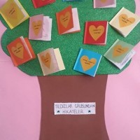 kutlu doğüm ,kurban bayramı ,artık materyal ,kağit işleri ,sınıf süsü ,anneler günü ,babalar günü ,gelişim raporu  (2418)